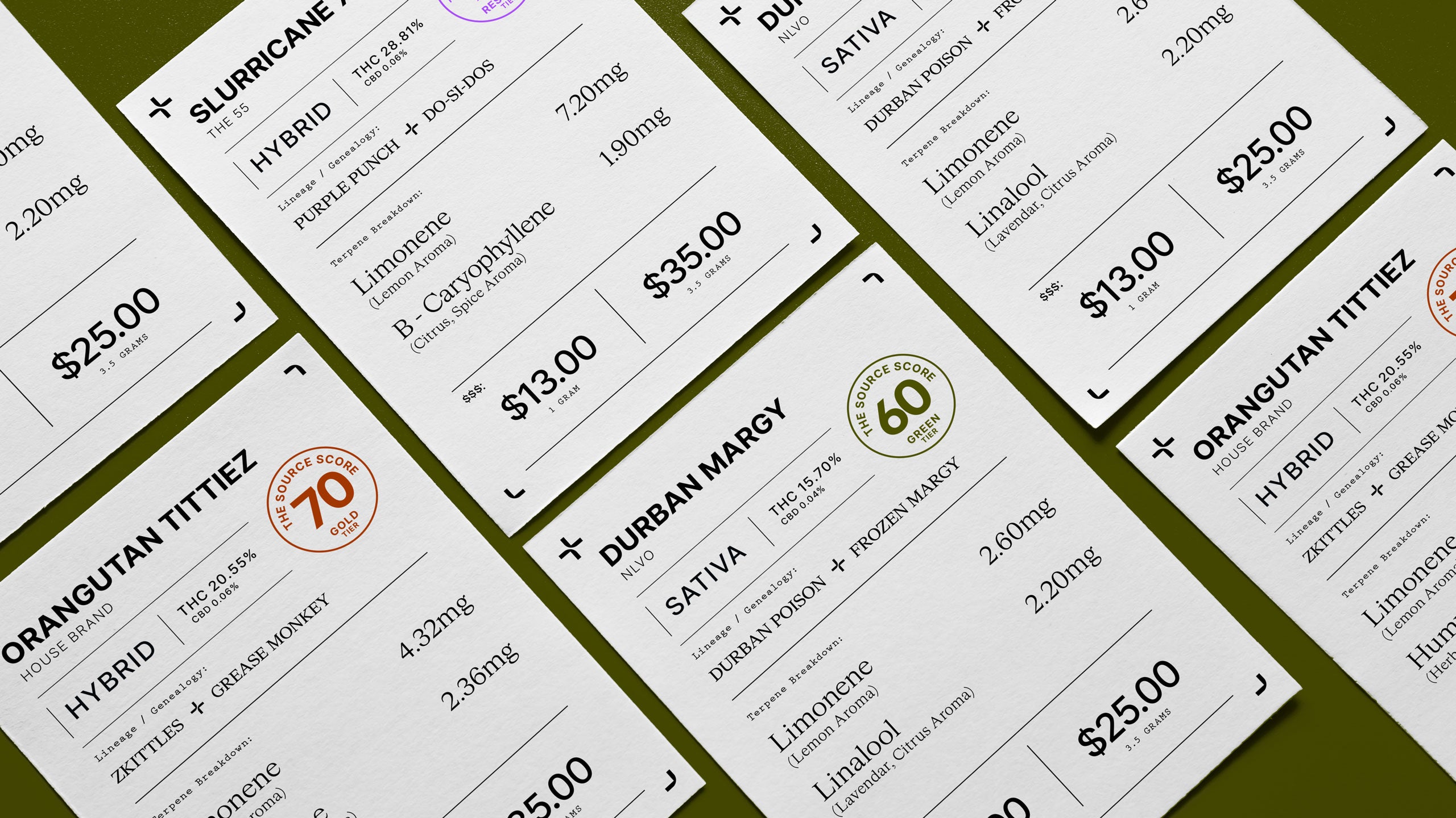 the source info cards that provide extra information about cannabis strains.