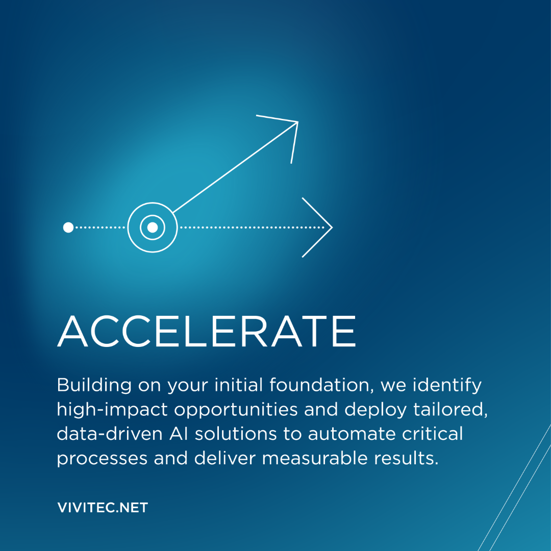 vivtec icon that reads accelerate building on your initial foundation, we identify high-impact opportunities and deploy tailored, data-driven AI solutinos to automate critical processes and deliver measurable results.