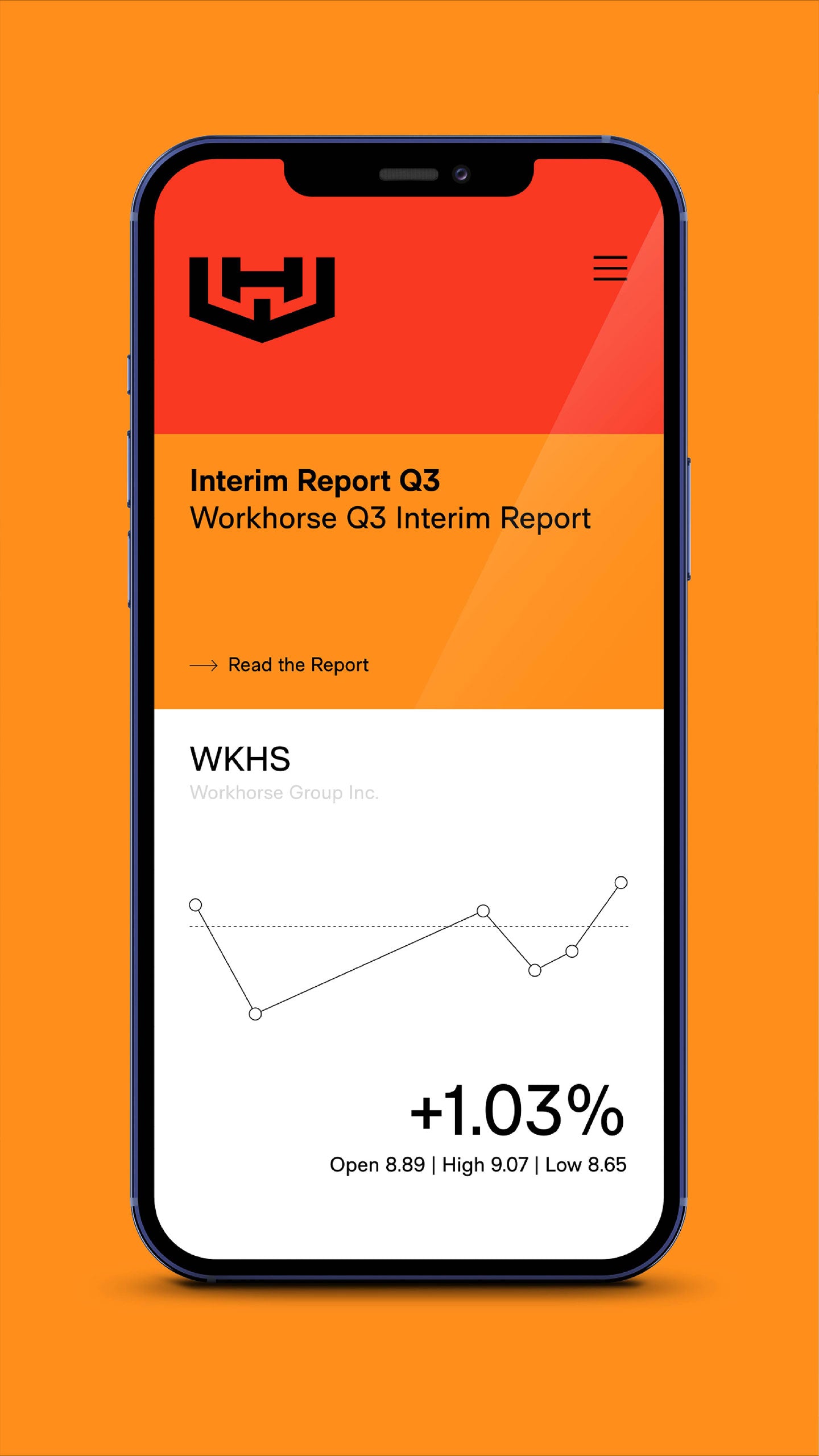 Workhorse EV investor relations mockup